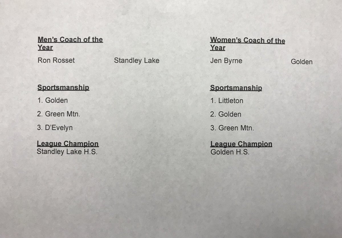 Jeffco Athletics tweet media