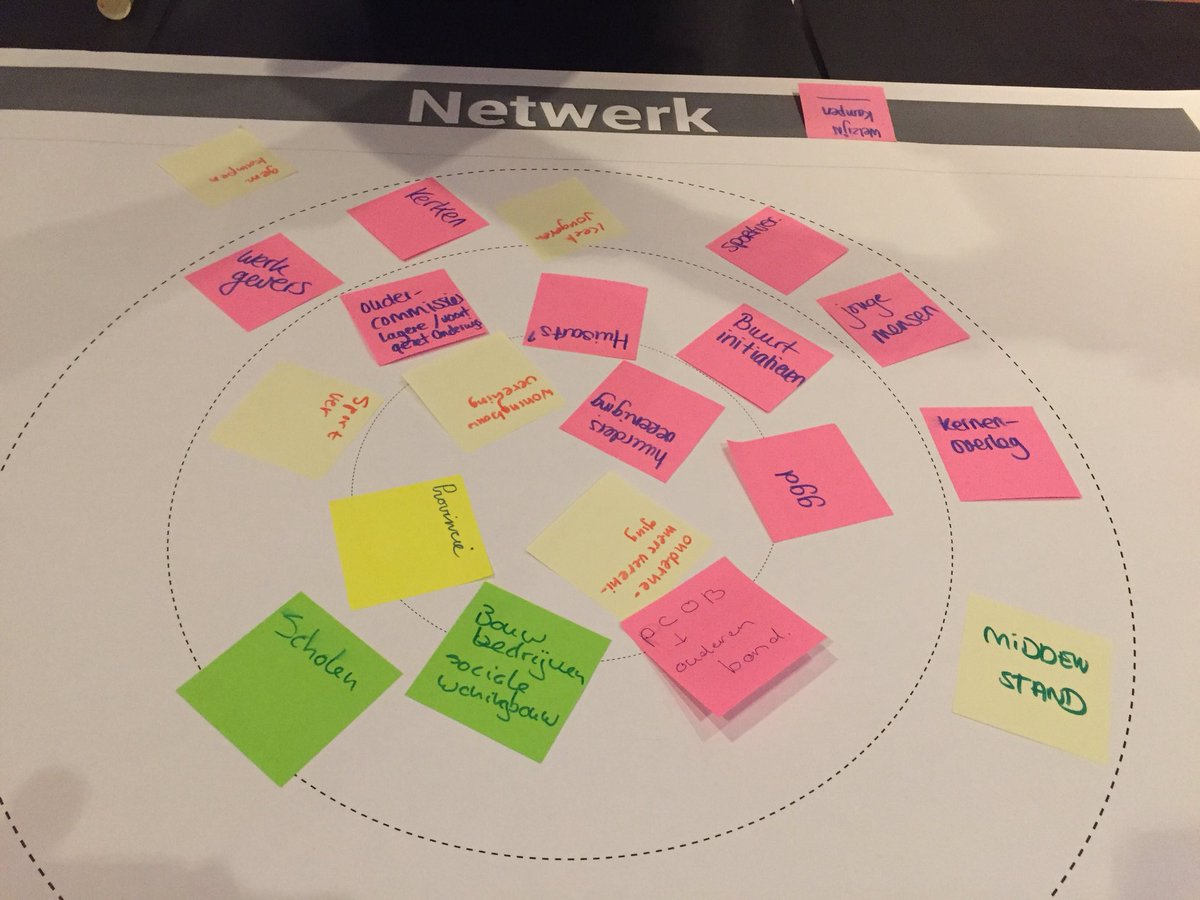 Gerrie867's tweet photo. Dat was een zeer goede bijeenkomst met 3 workshops over de omgevingswet die bij leven en welzijn in  2021 in werking zal treden.... https://t.co/YzQ4CYxoj9
