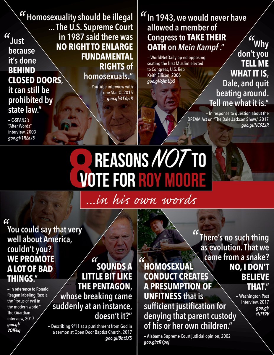 brookecarbo's tweet photo. 8 reasons NOT to send Roy Moore to DC (in his own words)... 
On Dec. 12, vote @GDouglasJones for #ALSEN
#nomoore #nevermoore #DougforUS https://t.co/tZvZU9aXUT