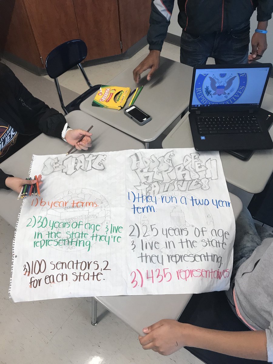 mjfontes8's tweet photo. Much awesomeness in Mr. Loudin’s @GovtMrL room, with Ms. @MsChakos IS killin it!! Boom 💥 This School is on 🔥 #east @krish_mohip @khokanson https://t.co/SJiZzajk5X