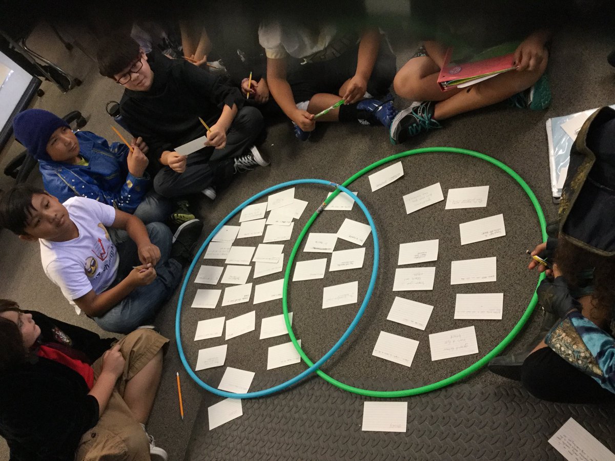 dbrucarlson's tweet photo. Who says Venn diagrams have to be done in worksheet format? https://t.co/0Eq3LHylmK
