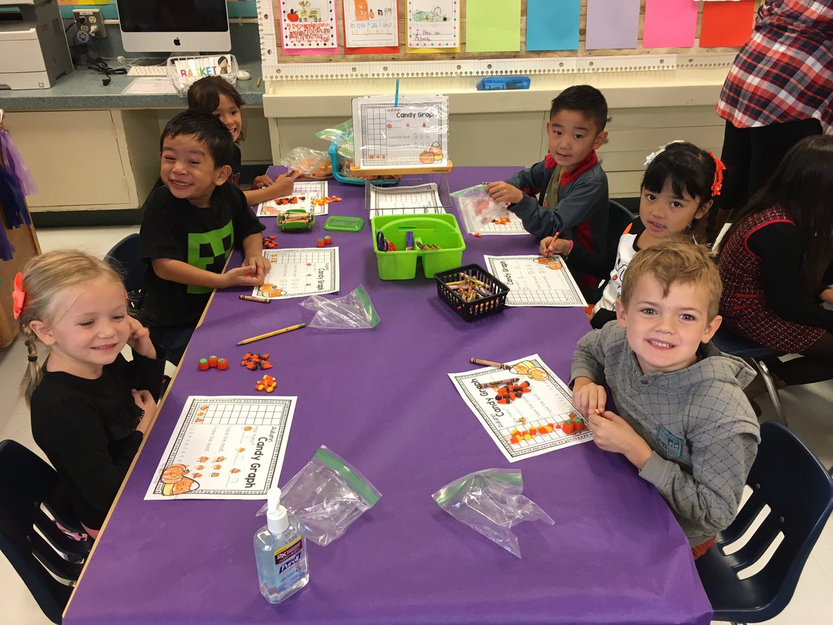 k1pandas's tweet image. Candy corn graphing and number bingo! So much math fun in our pumpkin day! #acaciakinder #fsdmath