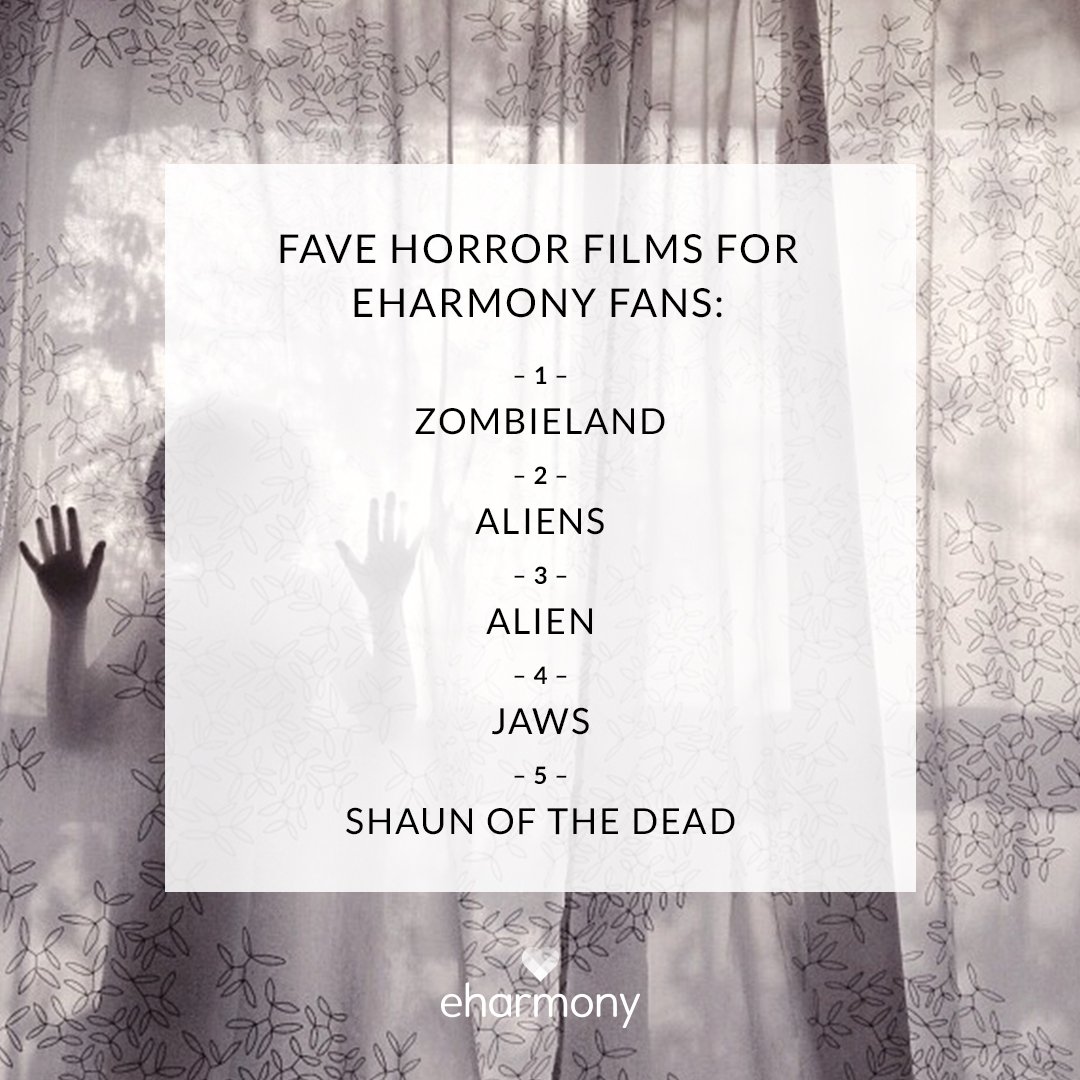 eHarmony's tweet photo. The horror! #zombieland #alien #shaunofthedead #tophorrorfilms https://t.co/E2QE2dI8HG