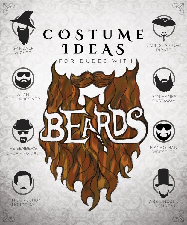 ZeloFacial's tweet photo. What are you guys gonna be for #Halloween? Let us know on the comments below. 🎃🎃🎃👻👻 https://t.co/HbE39qNmRD