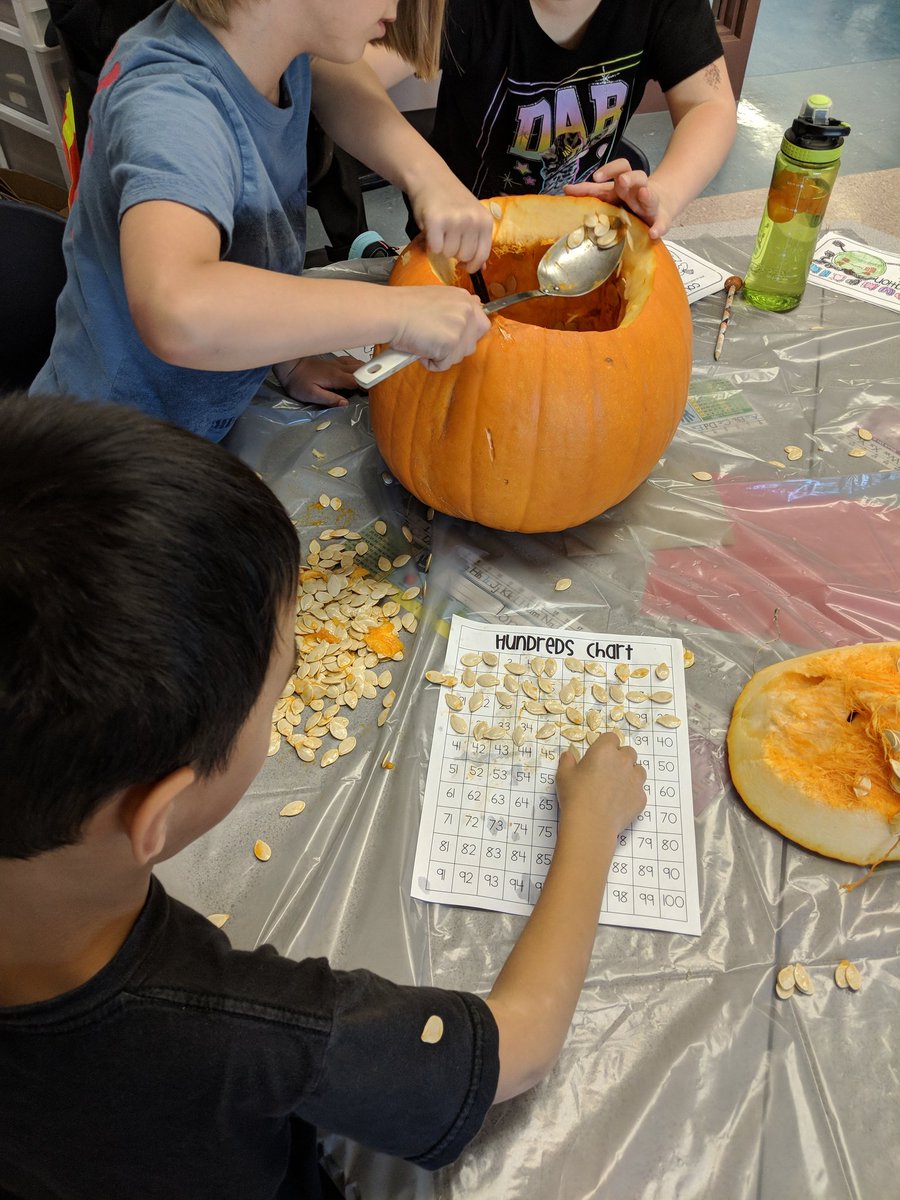 MrsBrar_'s tweet photo. What are some expected and unexpected behaviours during our pumpkin exploration? #zonesofregulation #sd36learn #latimerlearns https://t.co/sTp5CFUe82