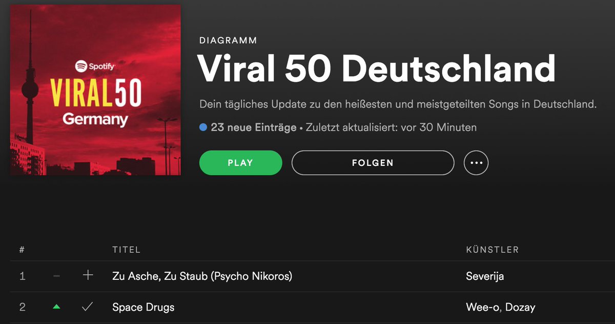 "Space Drugs" is #2 on the German Viral @SpotifyDe Charts <3