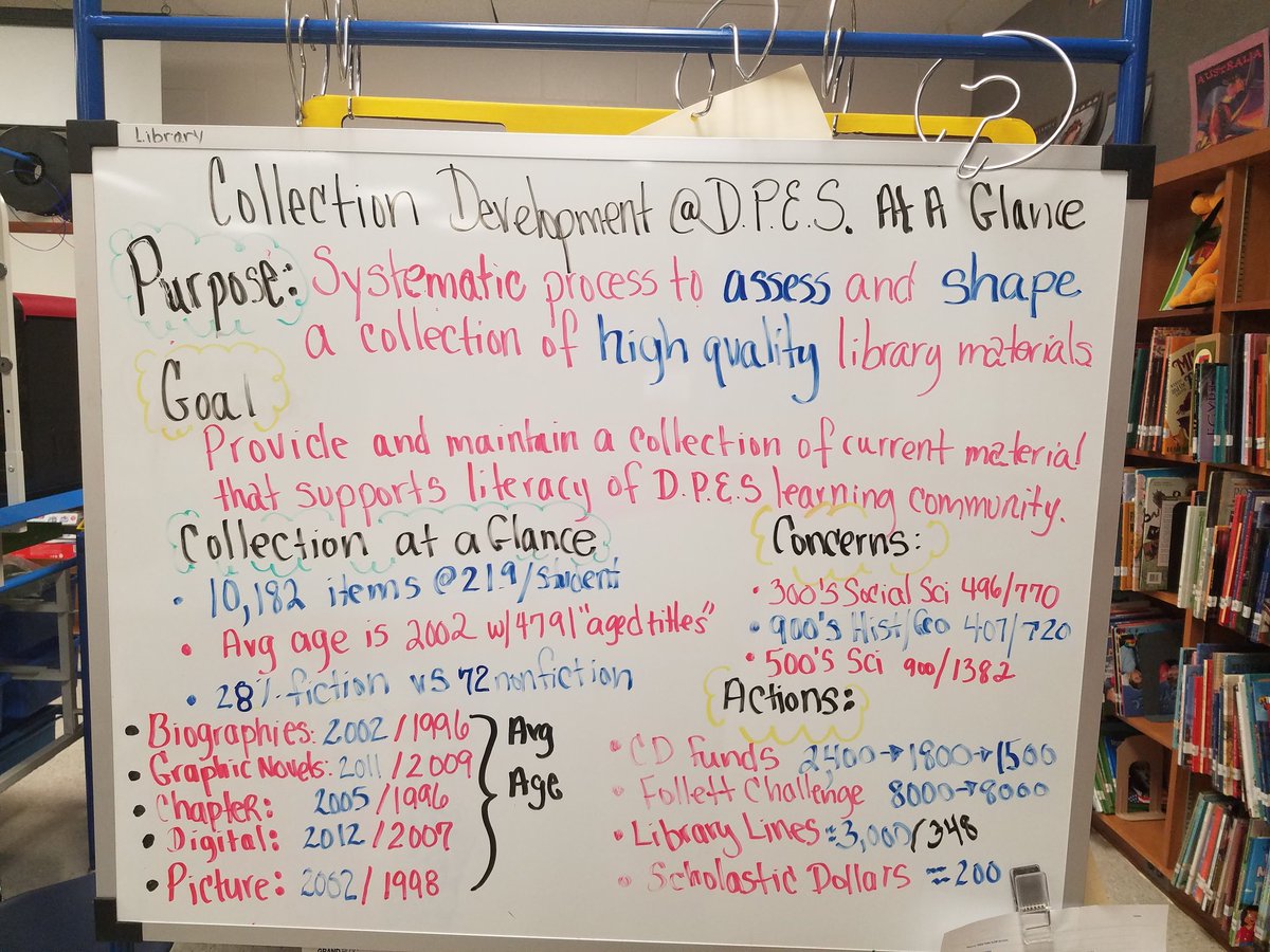 DeerParkLibrary's tweet photo. Unpacking CD plan w/whiteboard &amp;titlewise. We R advocates. Doing the work. Walked away w/more support. Best 15min ever. #bcpslms @franglick https://t.co/HvknaKFu8j