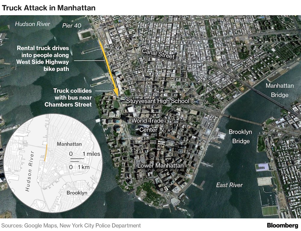 Bloomberg Politics tweet media