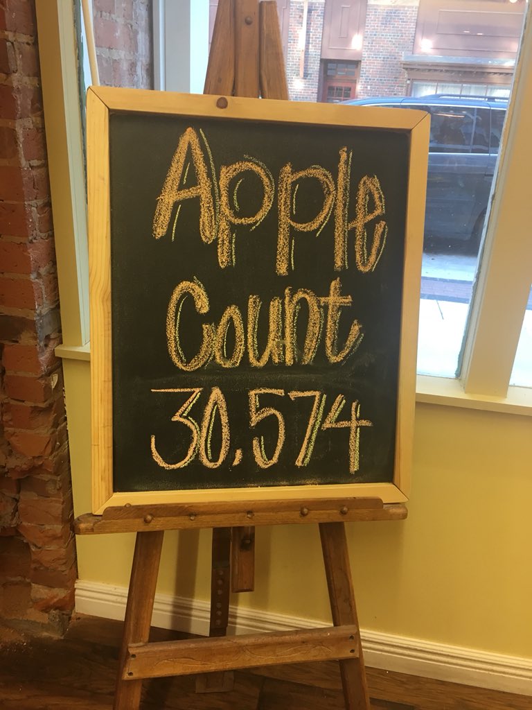 DelsPopcornShop's tweet photo. Still waiting on the final Apple count for the year, but as of yesterday... #Dels #CaramelApples #NationalCaramelAppleDay https://t.co/uVVsEMsfoc