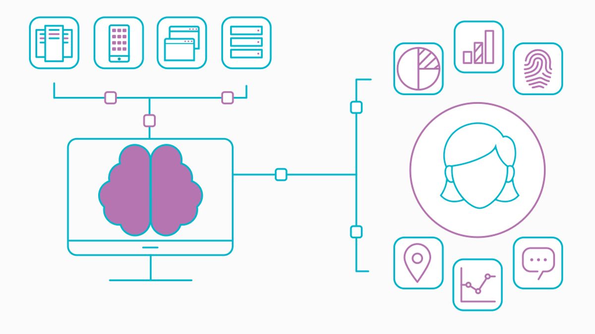 download accelerating process improvement using agile techniques