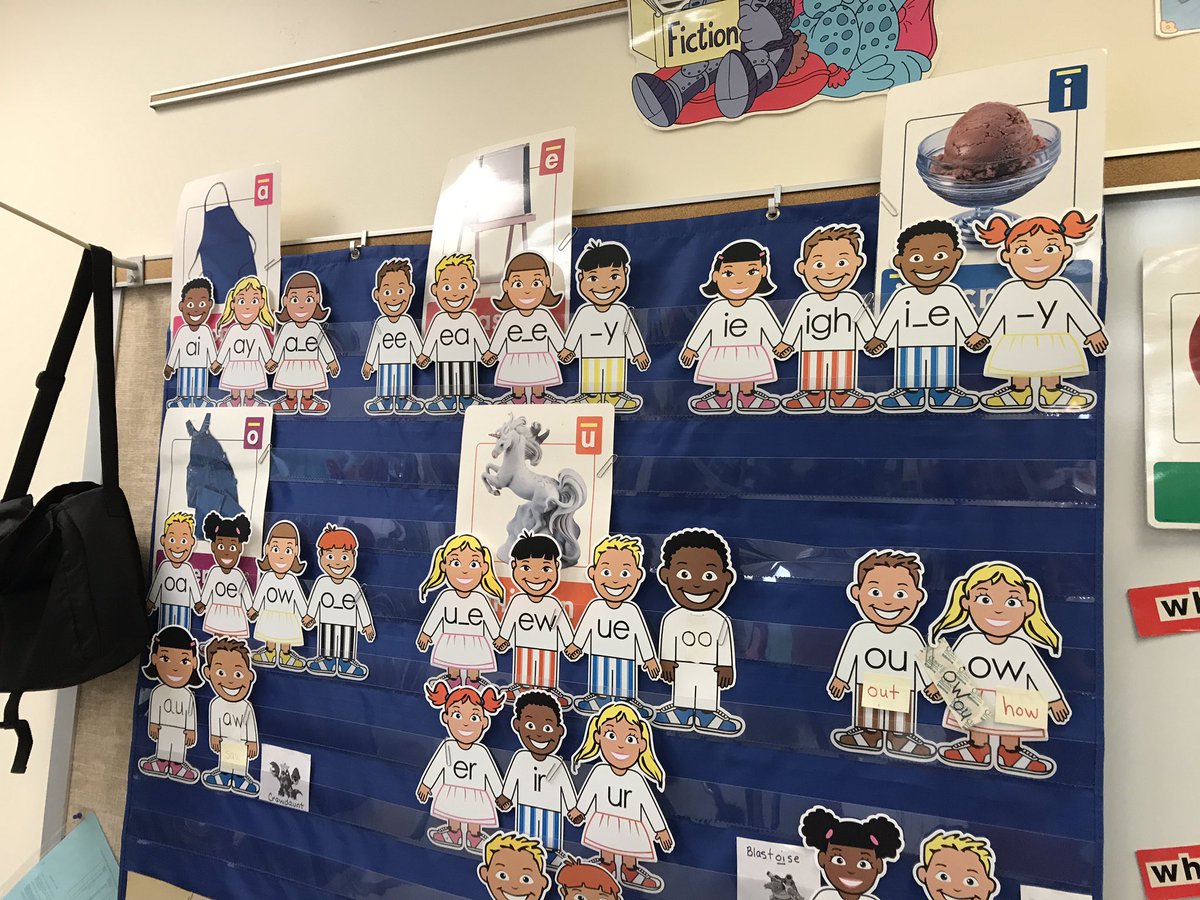 TeacherLann's tweet photo. Yesterday I observed Carla Kunstel and she inspired me so much my brain was on overload...I forgot to post.#TrickorTweetWSD #WSDLearns https://t.co/rhsRNrlizd