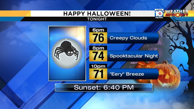 Happy Halloween! It's a great night for trick-or-treating! https://t.co/7oVQqng0gv