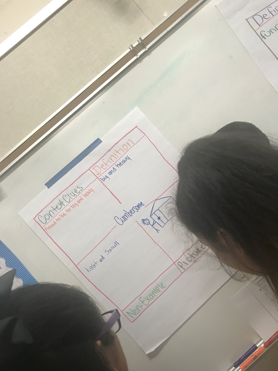 JasmineHaverly2's tweet photo. Working on our graphic organizers ๐ค #hisd #hisdbuzz https://t.co/UpNObqGLpH