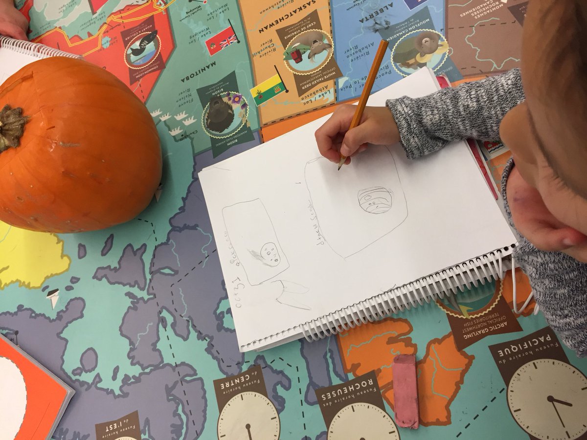 MrsCarmichael32's tweet photo. We are discussing the differences between quick and detailed sketches! #HaysboroLovesLearning #littleartists https://t.co/KRPftiTZhB