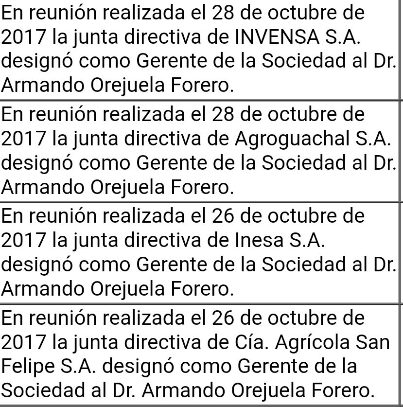 josejournaliste's tweet photo. Armando Orejuela Forero fue designado como Gerente de las sociedades: #Invensa, #Agroguachal, #Inesa #AgrícolaSanFelipe https://t.co/nEjkZKUXdY