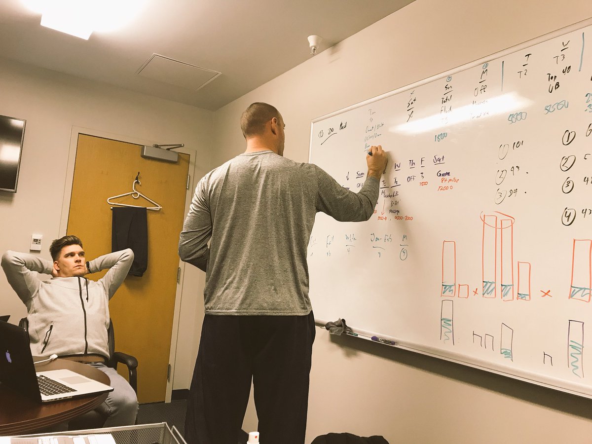 dkhammy's tweet photo. Good couple of days sharing concepts and ideas 💡 with Andrew from @Giants_APU @GoPSUsports @dgalt56 scheduling one key component to success https://t.co/tHsWghMytP