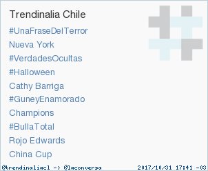 trendinaliaCL's tweet photo. #BullaTotal acaba de convertirse en TT ocupando la 8ª posición en Chile. Más en https://t.co/xGRvgIQjMk #trndnl https://t.co/EEgR0NumWR