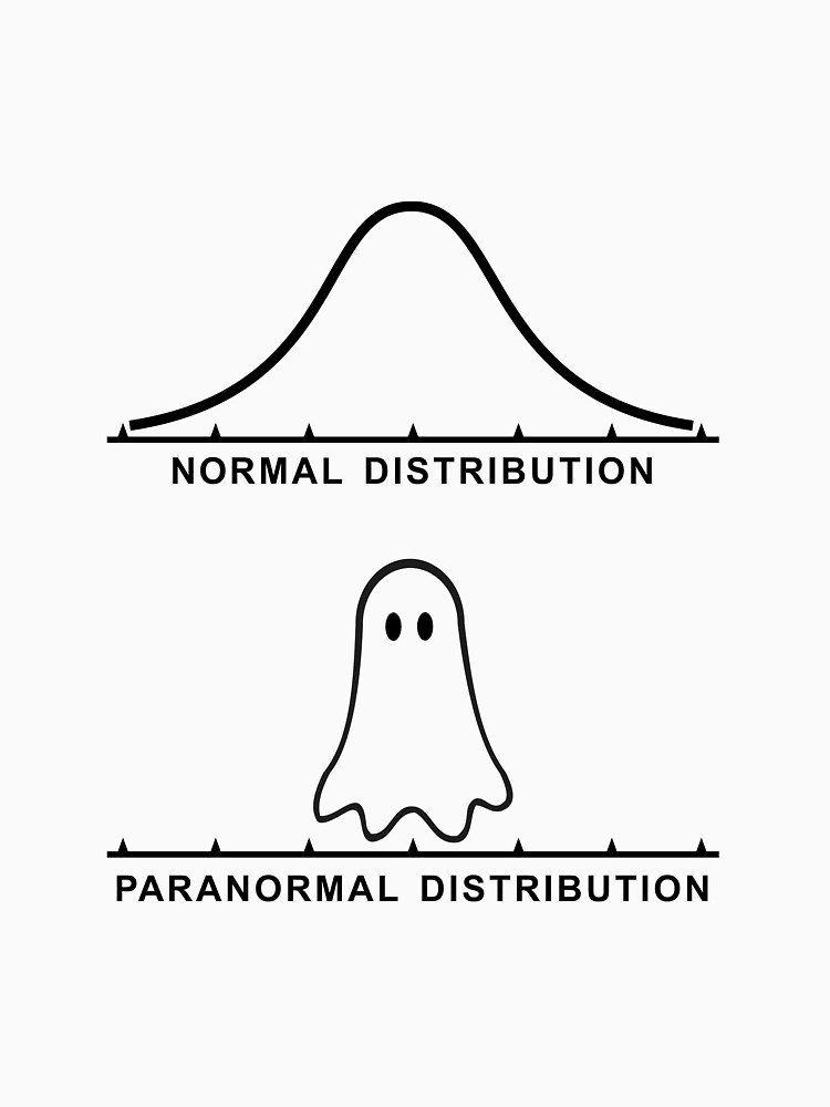 lisachwinter's tweet photo. Happy Halloween ;) #statistics #datascience https://t.co/wUsG592ALp