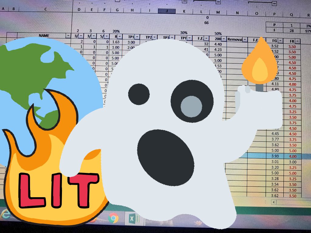 eidospetaloudas's tweet photo. A-uno ngayon..
May isang uno din dito.
Uno... Isa lang talagaβ³
Sabi ko eto dapat costume ko ngayon #TrickOrTreat π»
#ClassRecord
#Undas https://t.co/lFbWDK2joC