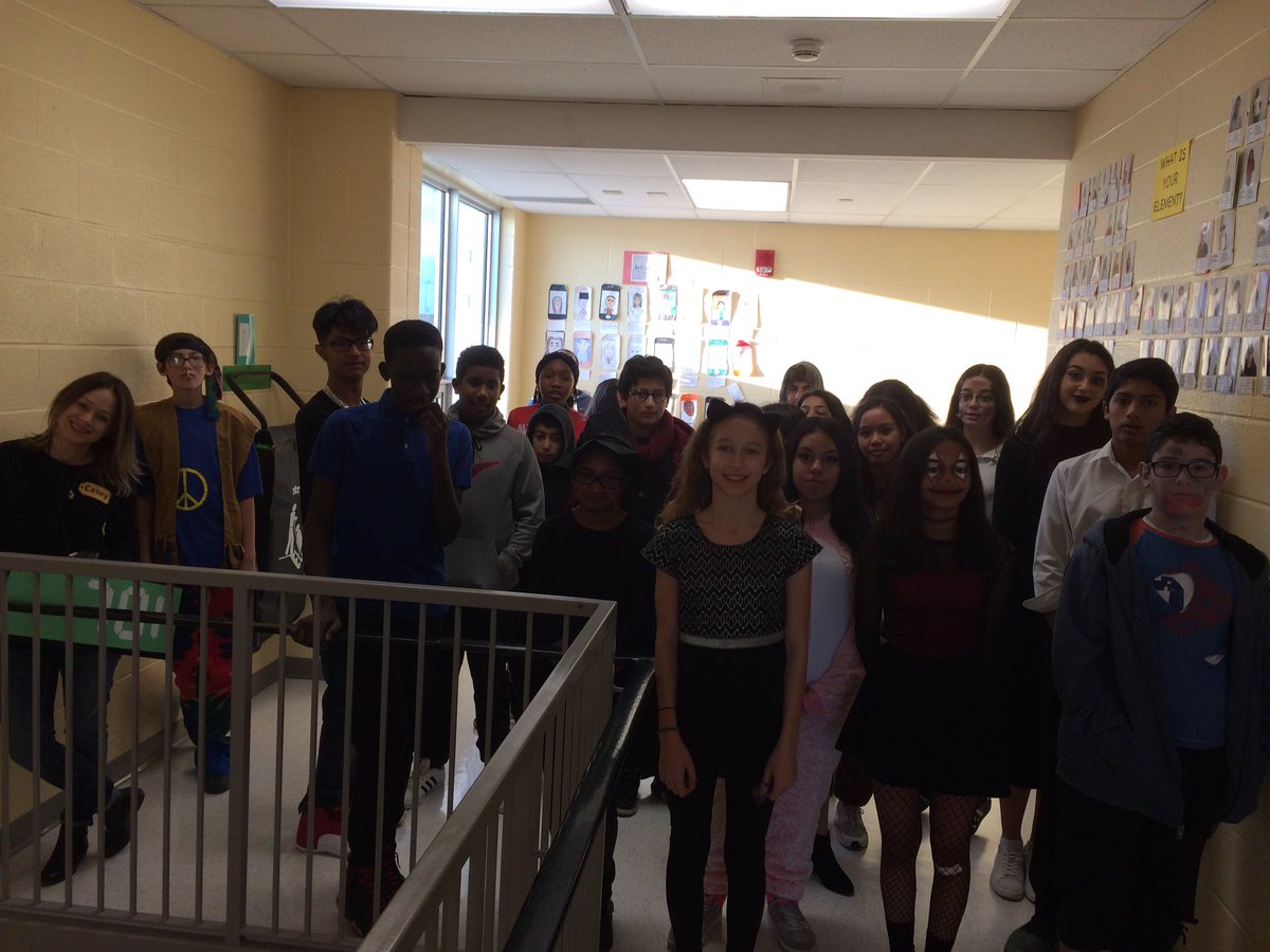 Graphing hallowe'en costumes -- a human bar graph