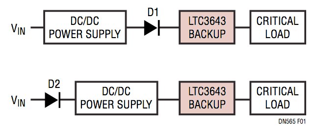 EDNcom's tweet image. Simple 3.3V power backup supply: buff.ly/2lzDzWu #DesignNote #LTC3643 #dataloss @LinearTech