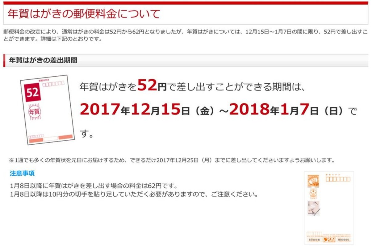 公益財団法人 日本郵趣協会 郵便料金の改定により はがき料金は52円から62円に変更になりました ただし 年賀はがき は12月15日から18年1月7日に限り52円で差し出すことができます 1月8日以降に年賀はがきを差し出す場合は 62円です T Co
