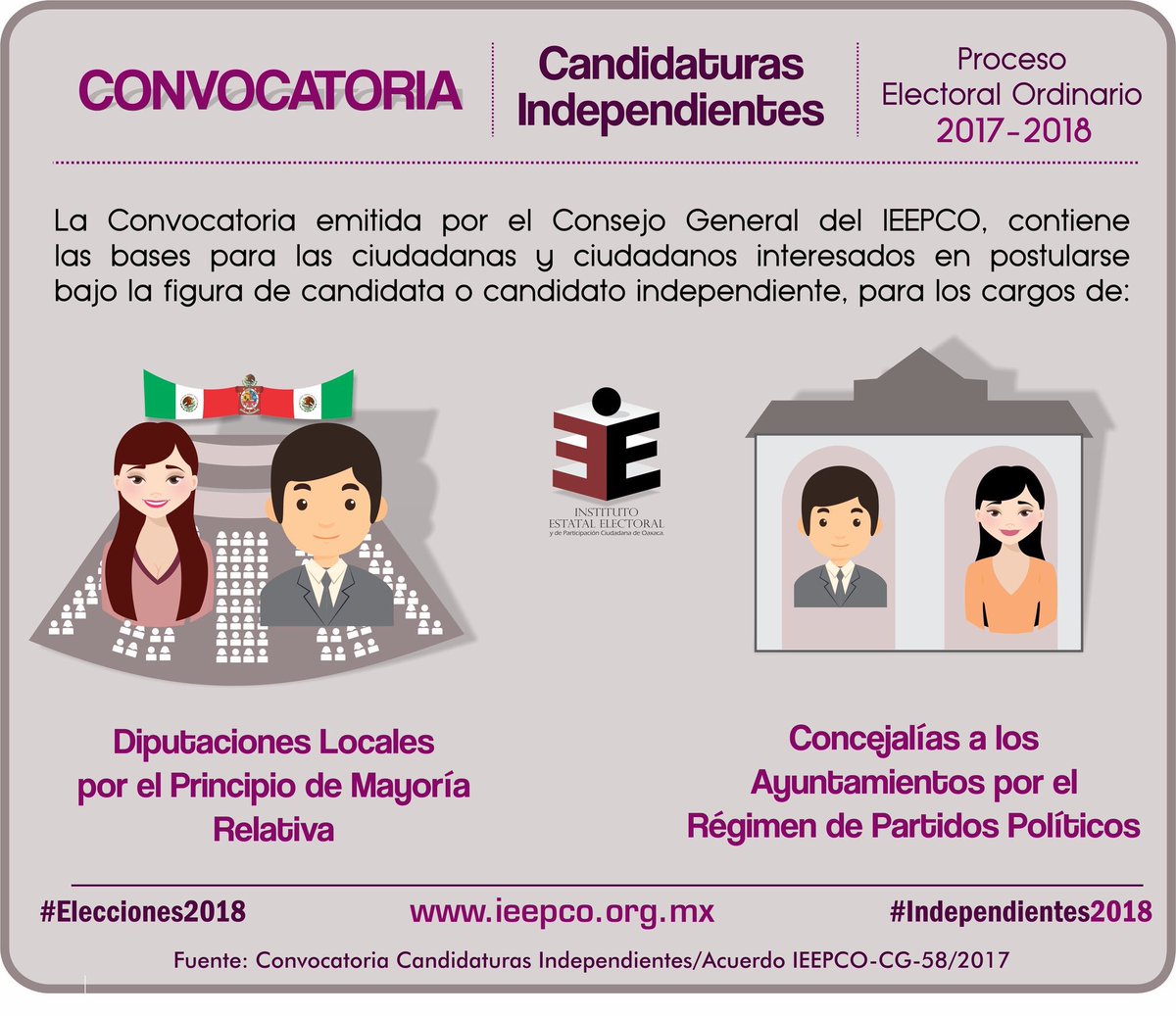 RogelioAriasR's tweet photo. @IEEPCO aprueba la convocatoria para candidaturas #Independientes2018 #Oaxaca https://t.co/j8SYi3udoE