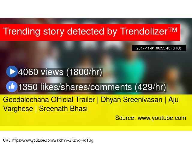 Trailolizer's tweet image. Goodalochana Official Trailer | #DhyanSreenivasan | Aju Varghese | Sreenath Bhasi #ProductionController... trailerzone.trendolizer.com/2017/11/goodal…