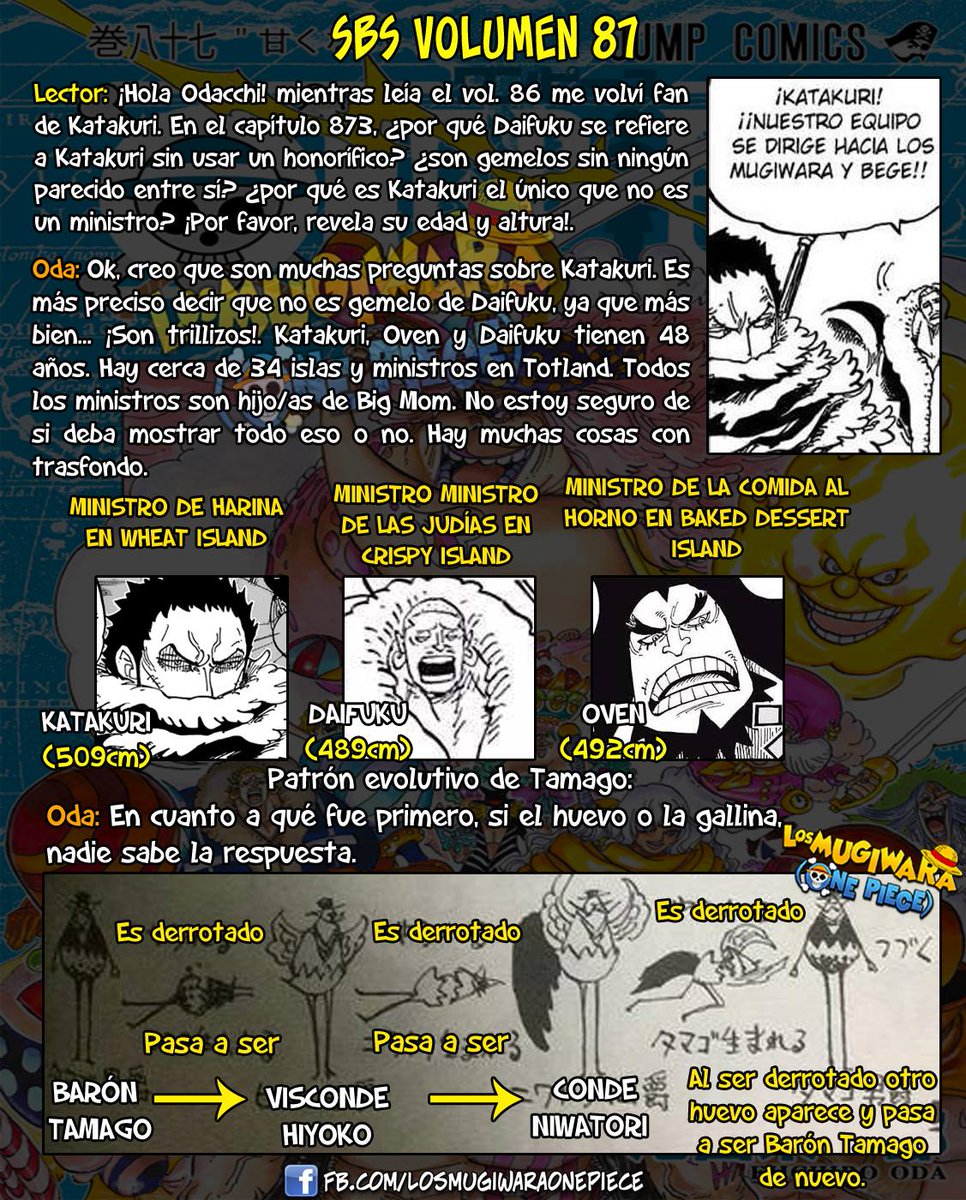 Los Mugiwara One Piece V Twitter Resumen One Piece Sbs Volumen 87 Creditos Redon De Pirateking