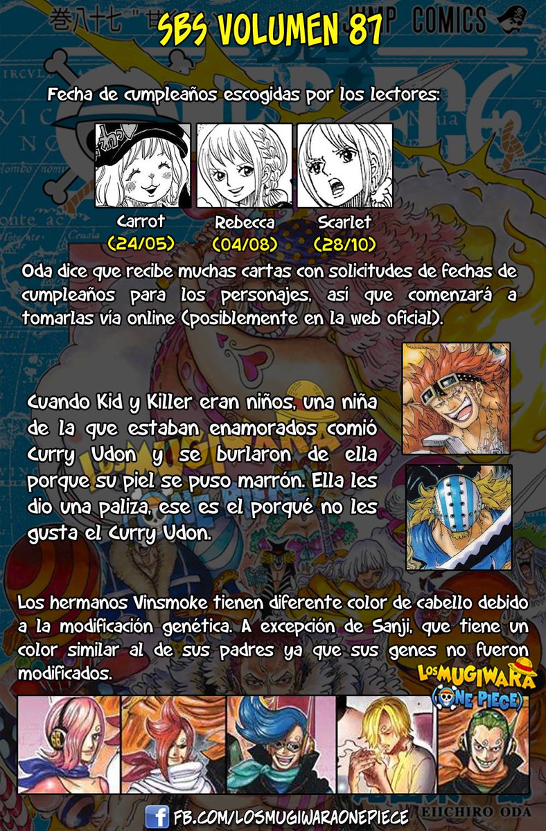Los Mugiwara One Piece V Twitter Resumen One Piece Sbs Volumen 87 Creditos Redon De Pirateking