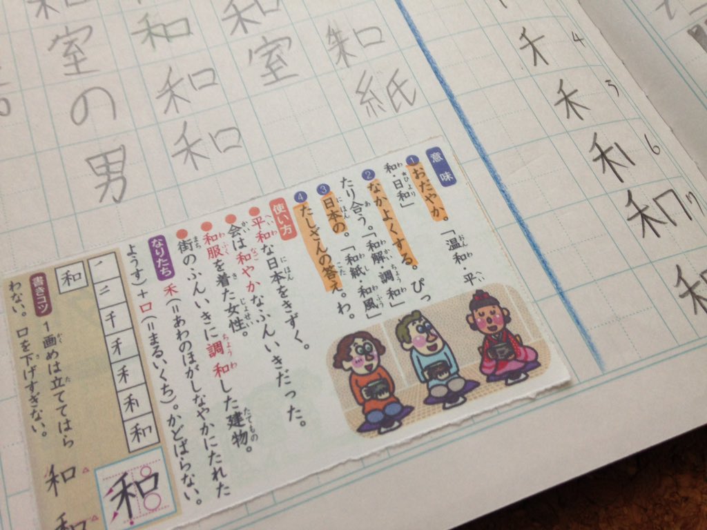 いち 息子の日課である漢字学習 ただ練習するのも無駄に感じて それならとその漢字の解説 学研のレインボー漢字辞典 を練習ノートに貼ってみた それをマジマジと見ていた 宿題を終わらせたくて仕方ない彼に 辞典で調べなさい と言うのも無理だと