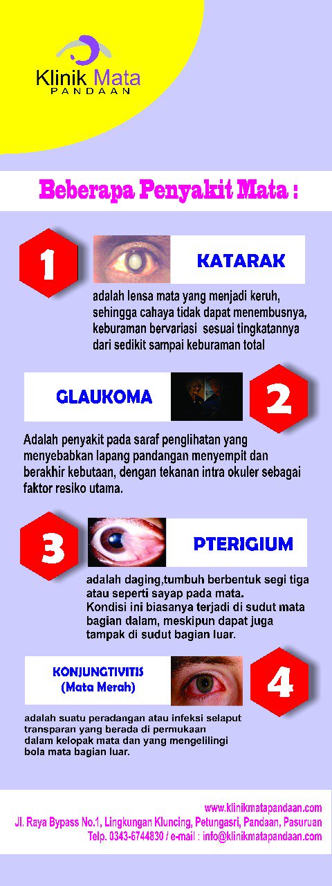 Klinik Mata Pandaan On Twitter