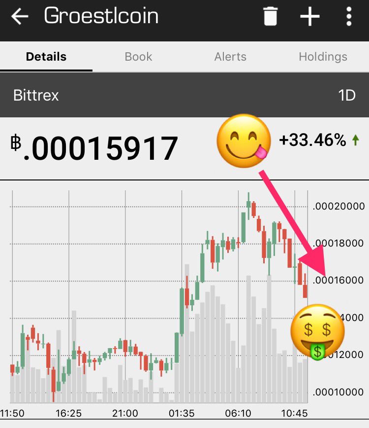 Crypt0academy's tweet photo. Learn to love the dips &amp; #BTFD! 
#Groestlcoin $GRS 🚀
#Vertcoin $VTC 🚀
#Bitcoin $BTC 🚀
#cryptocurrency 
#money
#moneyfornothing https://t.co/Q05pVk5Irx
