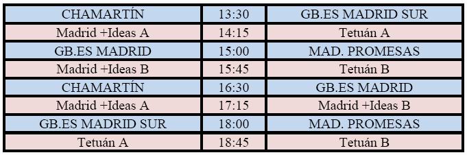MadridMasIdeas's tweet photo. Horario 1ª jornada #LigaGoalballMAD: el A juega con #TetuánA a las 14:15, el B juega con #TetuanB a las 15:45 y juegan entre sí a las 17:15. https://t.co/97EMcFueMF