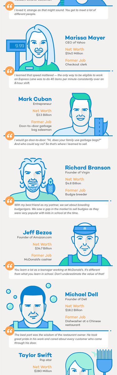 Infographics tweet media