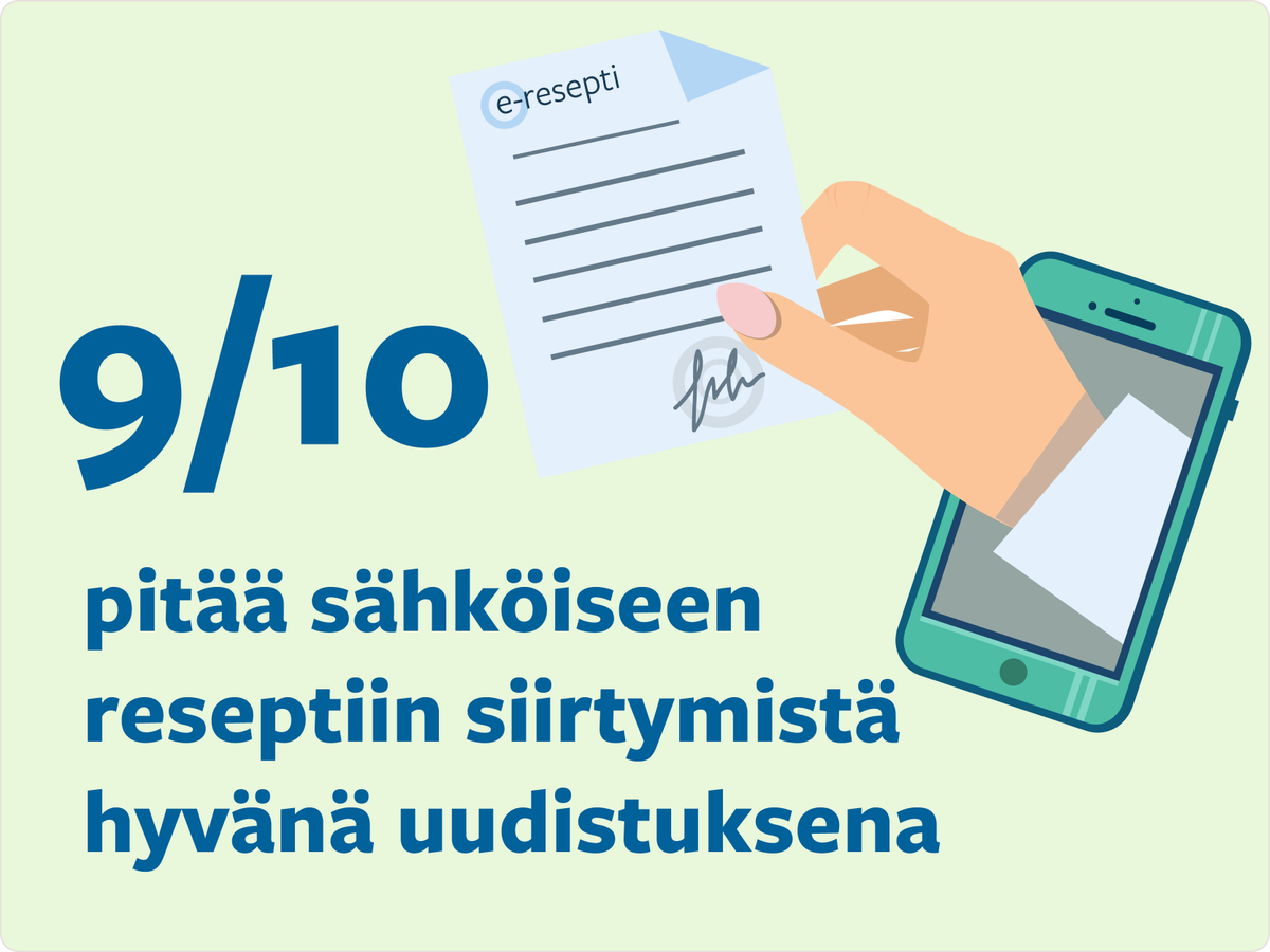 Laaketieto's tweet photo. Suomalaisista 60 % on sitä mieltä, että digitalisaatio on parantanut terveydenhuollon palveluita. Lue lisää: https://t.co/Wx7lnNODOg https://t.co/XPpAJqWdKd