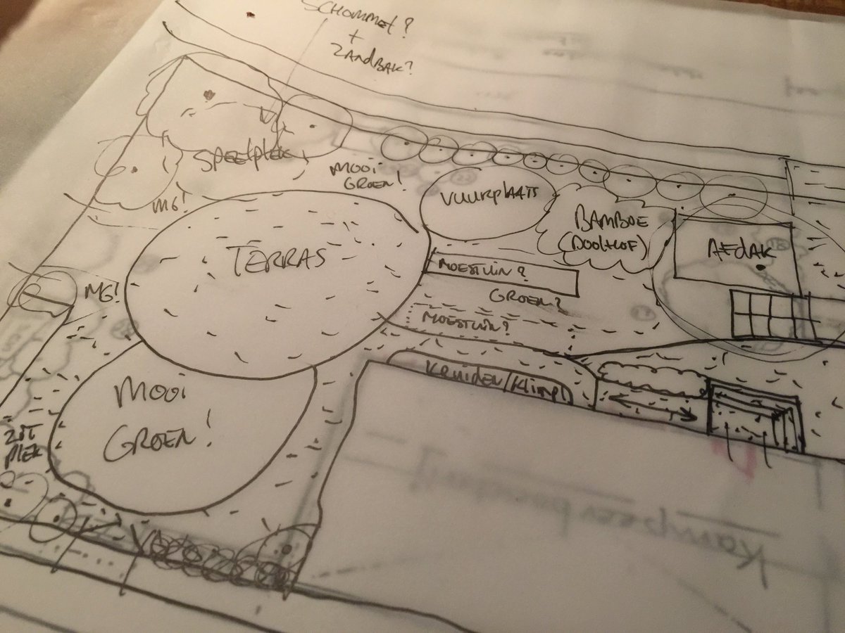 Wat enorm gaaf om te zien: de eerste ruwe schets voor onze #eetbare #vergadertuin! <a href="/Moestuinman/">Moestuinman</a>