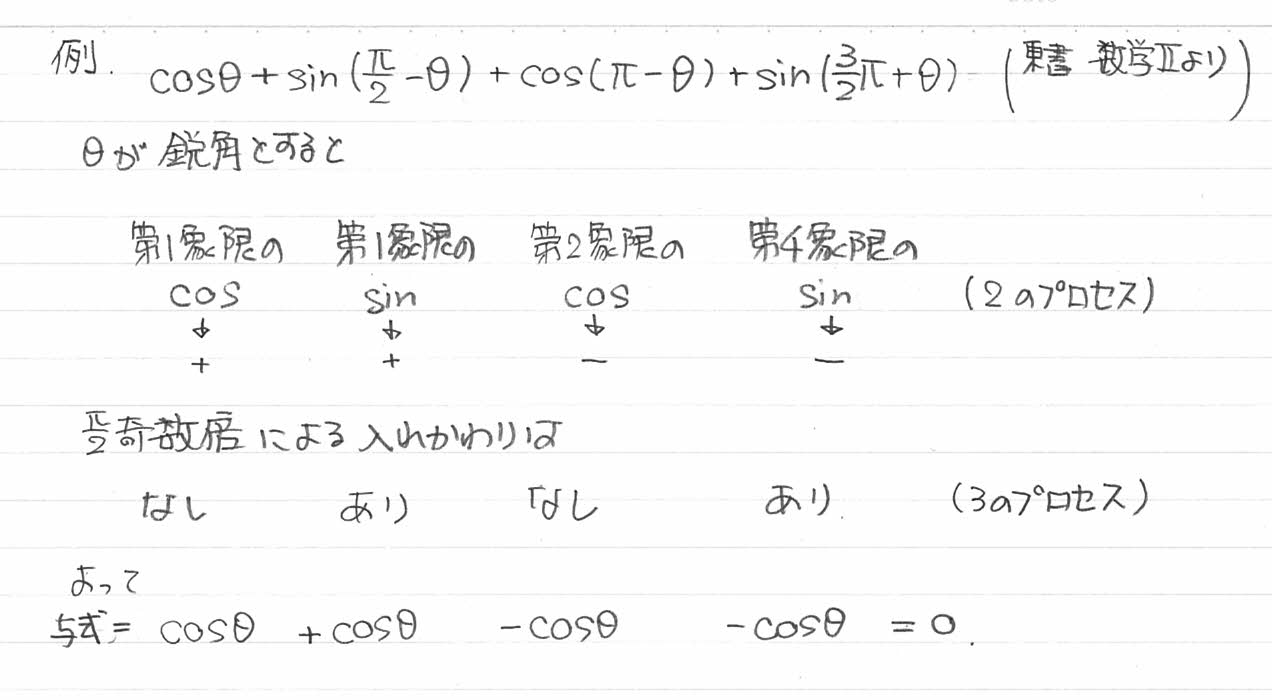 J W R V Twitter 高校数学 数学ii 数学2 三角関数 Sin 8 P 2 とか Cos 8 P とかを簡単にする問題への統一的アプローチ 教科書の公式を全部覚えようとする人がたまにいるようである一方 学校でこの処理法を触れないことが多いようなので T Co Mailhw9stf J W R V Twitter 高校数学 数学ii 数学2 三角関数 Sin 8 P 2 とか Cos 8 P とかを簡単にする問題への統一的アプローチ 教科書の公式を全部覚えようとする人がたまにいるようである一方 学校でこの処理法を触れないことが多いようなので T Co Mailhw9stf