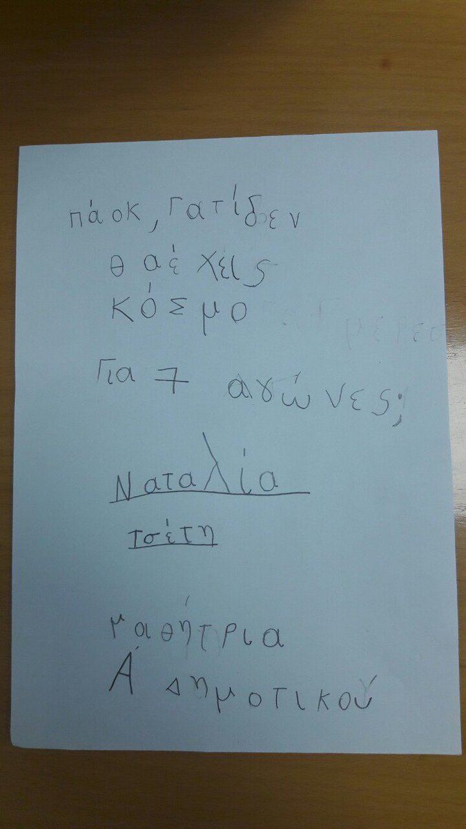 Προβολή εικόνας στο Twitter