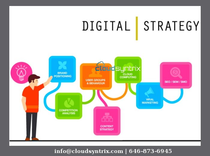CloudSyntrix tweet media