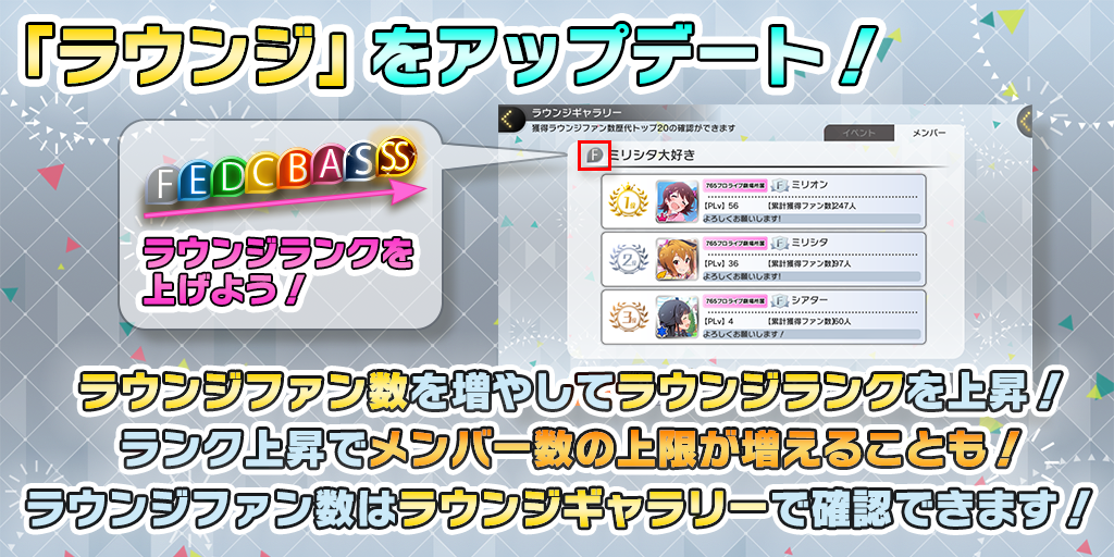 ミリオンライブ シアターデイズ 公式 No Twitter Ver1 2 30において ラウンジランク と ラウンジギャラリー を追加しました ラウンジランクを上げて ラウンジを大きくしましょう ラウンジランクは メンバーが獲得したファン数の累計でアップしますよ