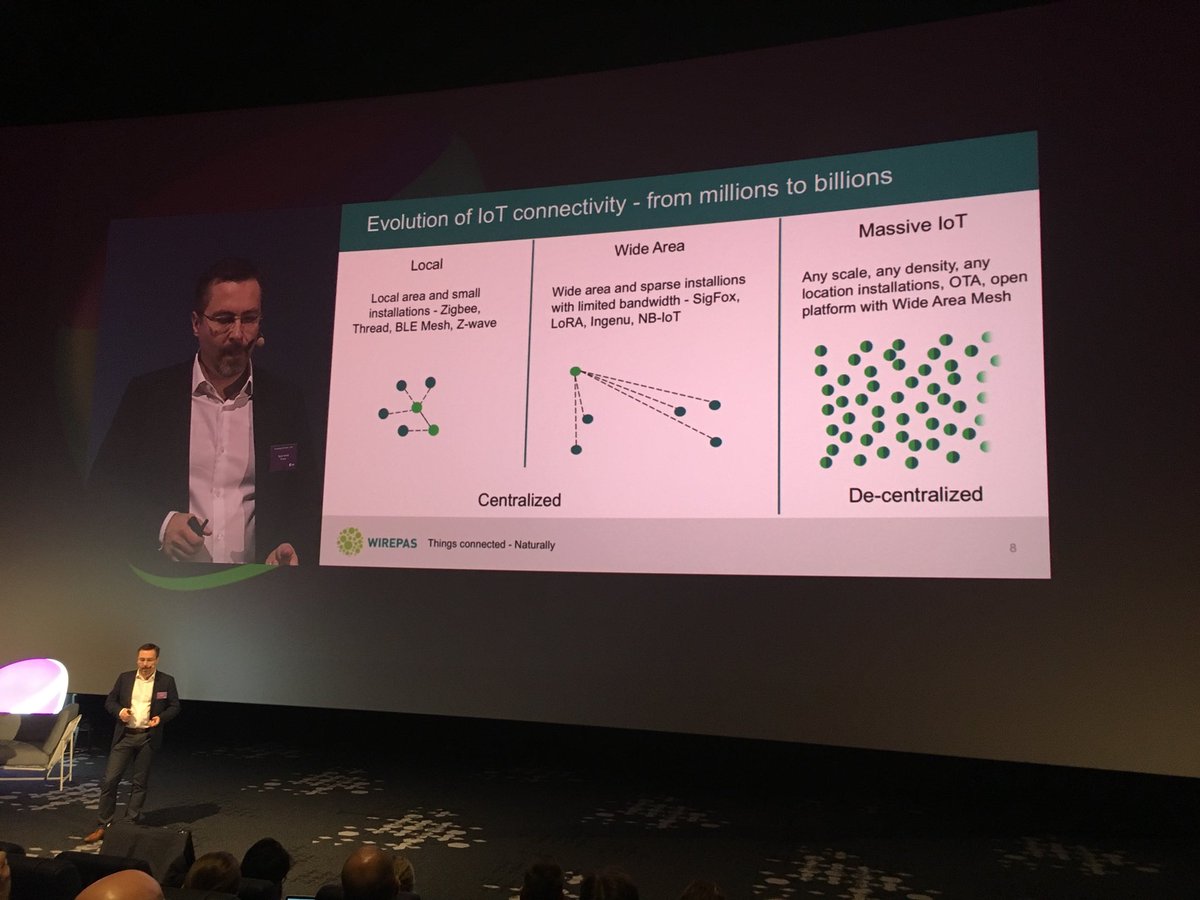 ehalmet's tweet photo. The networks in the future are de-centralized #IoT #digitalist #digitalization #wirepass https://t.co/FvhvKgnsXz