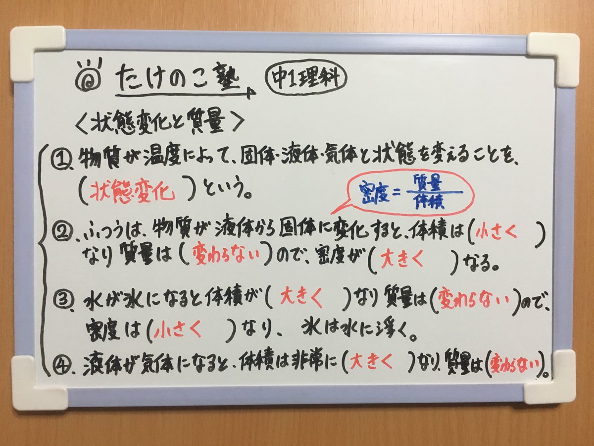 تويتر たけのこ塾 على تويتر 中1理科 今回は 状態変化と質量 についての問題です ふつう 液体から固体に変化すると体積は小さくなり質量は変わらないので 密度は大きくなります しかし水が氷に変化すると 体積は大きくなり質量は変わらないので 密度は