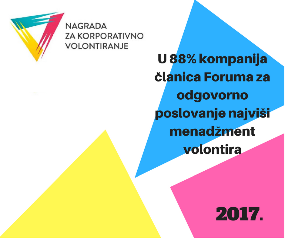 FOP_Srbija's tweet photo. U toku su prijave za #Nagradu za #CorpVol. Opširnije na: https://t.co/aYUE7ifyye https://t.co/RccJv73rYt