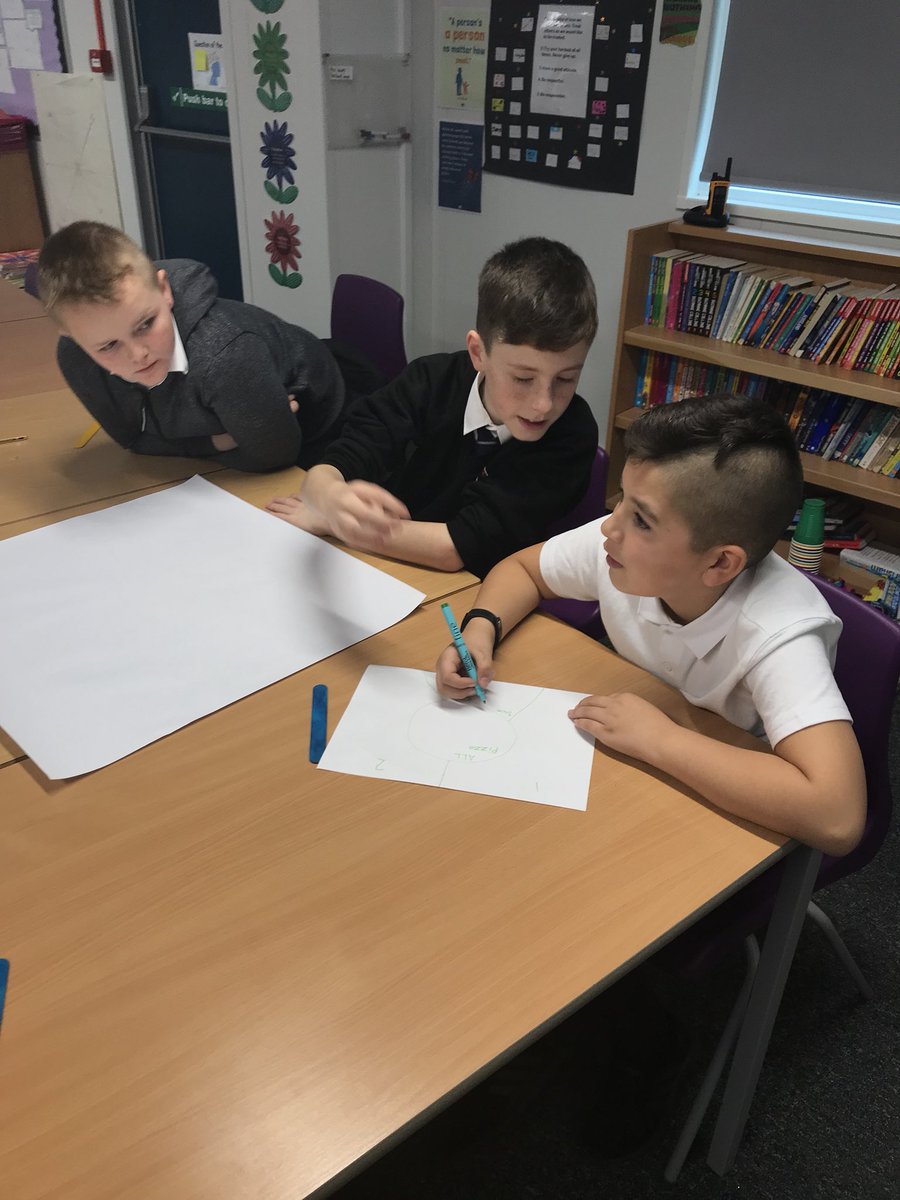 chapelhallPS's tweet photo. P7b creating our new Cooperative Learning groups. We are sharing our likes and hobbies to build our team relationship #teamwork #cooplearn https://t.co/ZNh8PtosFj