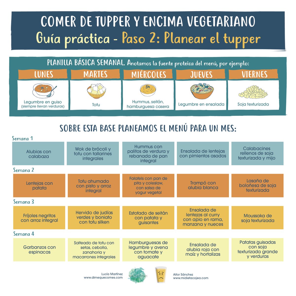 Hoy es el #WorldVeganDay
Aquí nuestra aportación para FACILITAR y NORMALIZAR esta opción dietética y de vida, tuppers:
-Fáciles
-Saludables
-Vegetarianos 
Más info en el blog de @Dimequecomes: 
dimequecomes.com/2015/09/comer-…