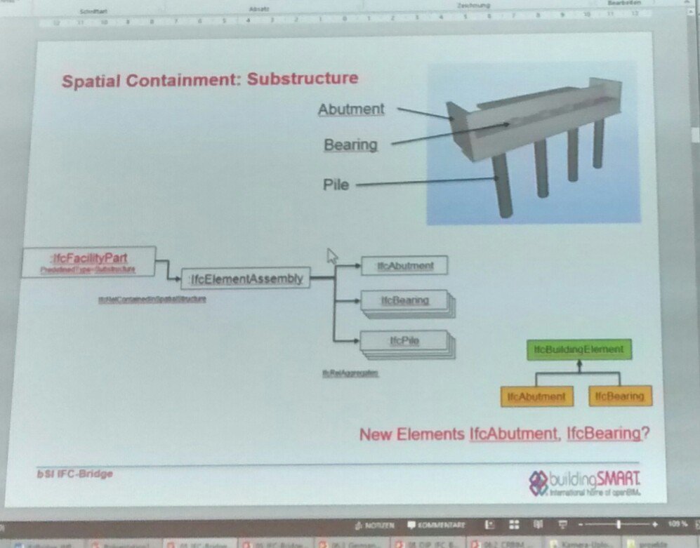 Francois_Appere's tweet photo. Examples of Spacial Structure of bridge elements for the future #IFCbridge.
#bSILON2017 #IFC #infrastructure https://t.co/eQtywdgOtn