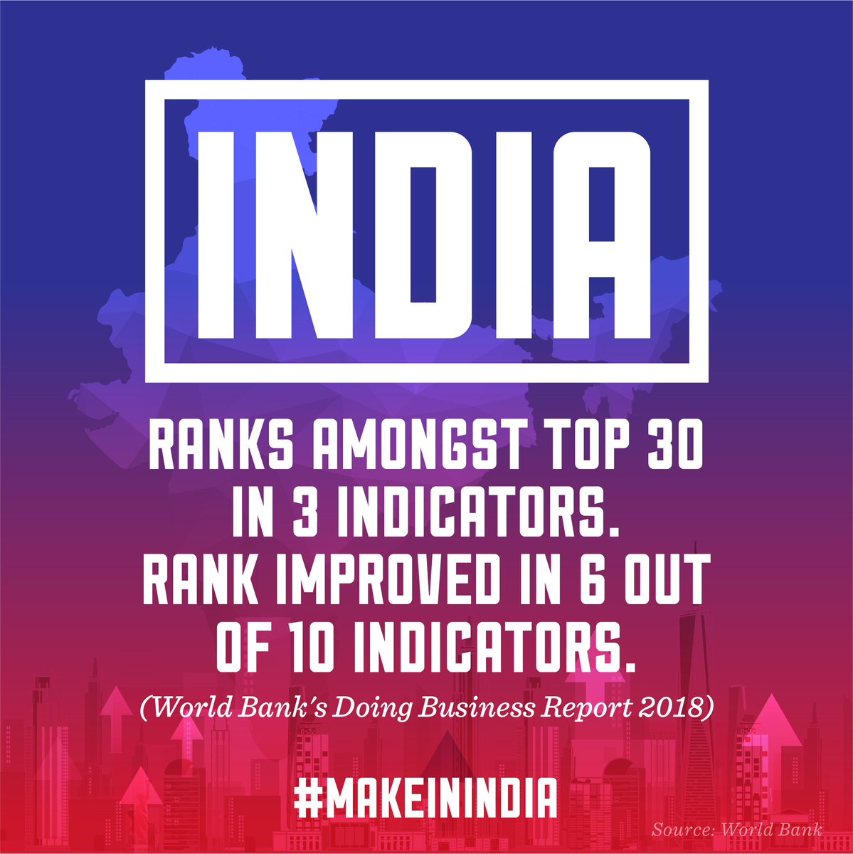 India also features in the top 10 improvers list in World Bank's  Doing Business Report 2018. #EaseOfDoingBuisness #EoDBIndia <a href="/CimGOI/">Minister of Commerce and Industry</a>