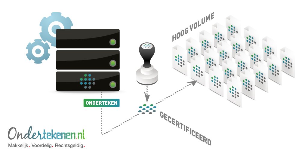 Een document in één keer door zoveel mensen als u maar wilt online laten ondertekenen?
 Ondertekenen.nl Bulk Service ondertekenen.nl/digitaal-onder…
