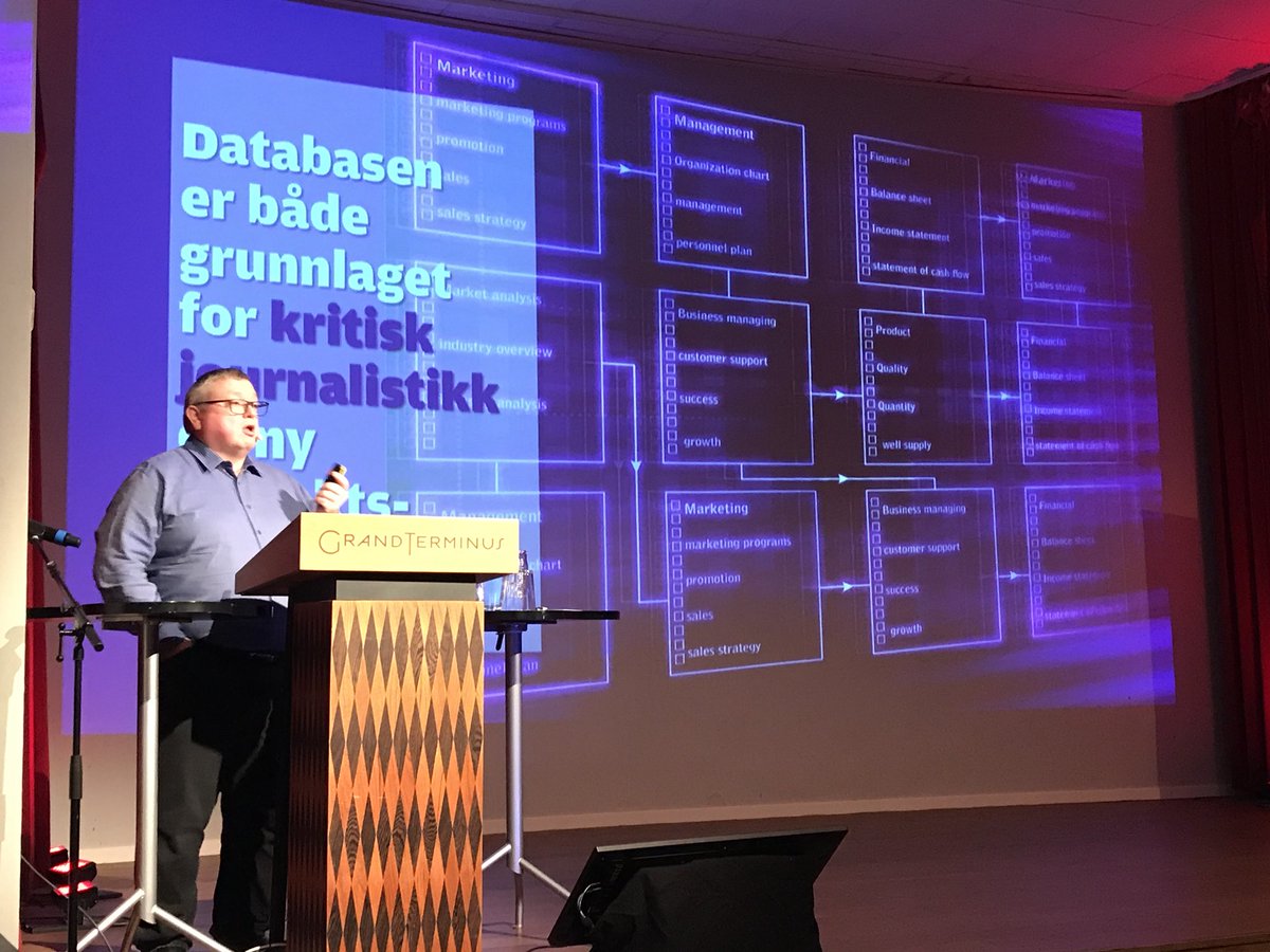 LokenStavrum's tweet photo. Mye snakk om samarbeid i mediebransjen. Ville sett til @KommunalRapport og @oleppedersen #høstmøtet17 #journalistikk #innovasjon #butikk https://t.co/X8EZ1foQvL